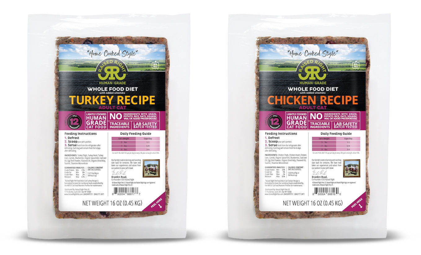 Human Grade Cat Food Recipes